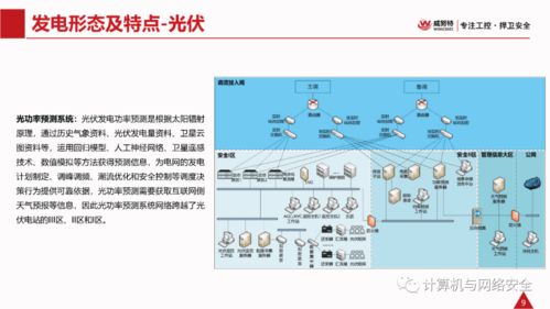 VIP專享 電力監(jiān)控系統(tǒng)網(wǎng)絡(luò)安全整體解決方案與安全監(jiān)控服務(wù)