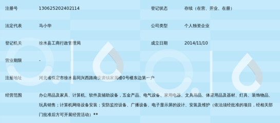 徐水縣鼎元辦公用品經銷處